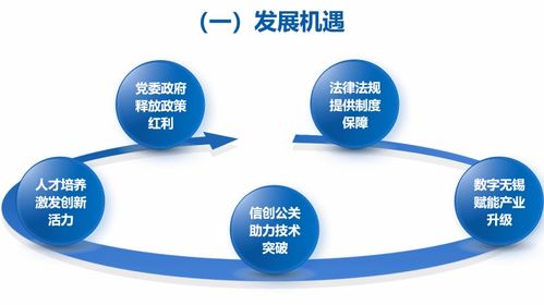 詳細 2021年無錫市網(wǎng)絡(luò)安全產(chǎn)業(yè)發(fā)展報告 解讀來了