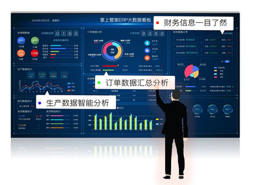 定制家具數字化轉型,只有老屋新房網絡科技做到了這點